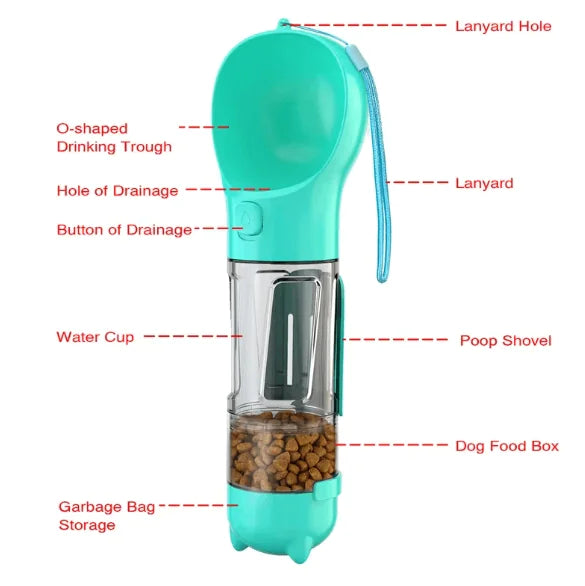 Botella de Agua Portátil 3 en 1 y Dispensador de Comida para Perros